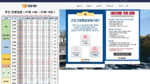 Read more about the article KS병원 진료 및 예약 자세히보기